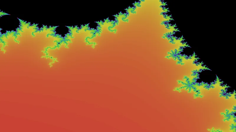 Mandelbrot
