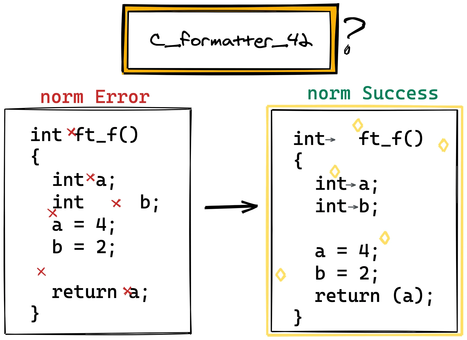 c_formatter_42